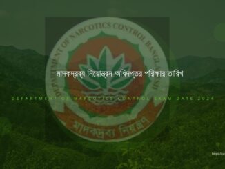 Department of Narcotics Control exam date 2024