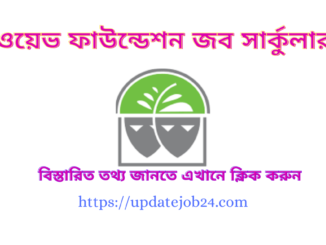 Wave Foundation Job Circular 2024