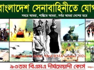 Bangladesh Army 93rd BMA Course 2024