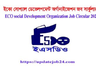 ECO social Development Organization Job Circular 2024