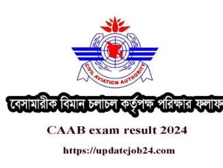 CAAB exam result 2024